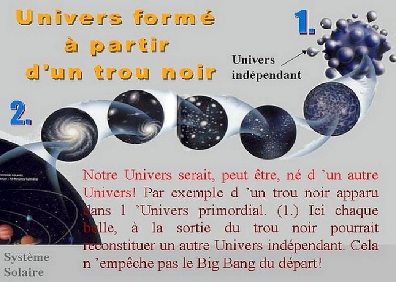Univers