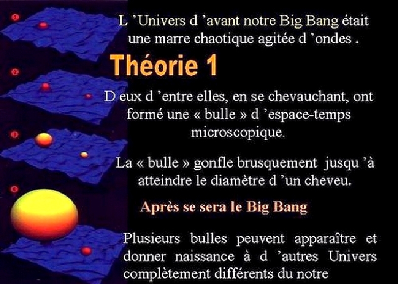 Illustration de l'Univers