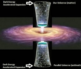 Antimatière et Big Bang