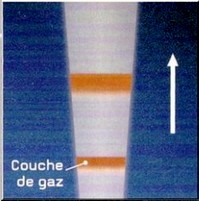 Éjection de matière