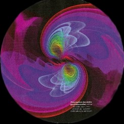 Ondes gravitationnelles