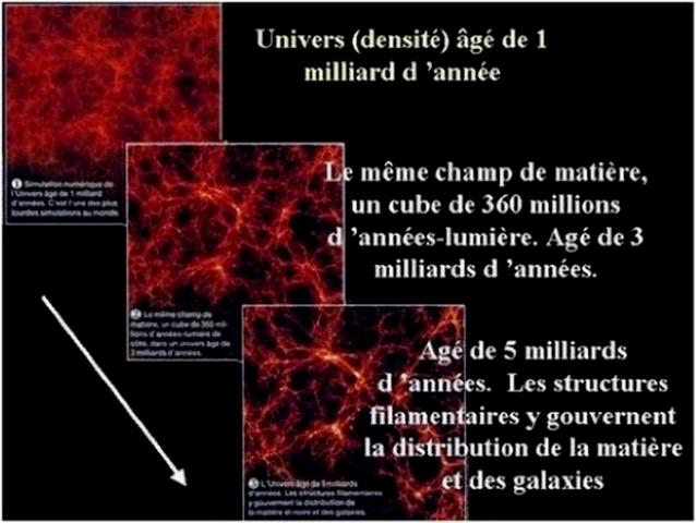 Galaxies